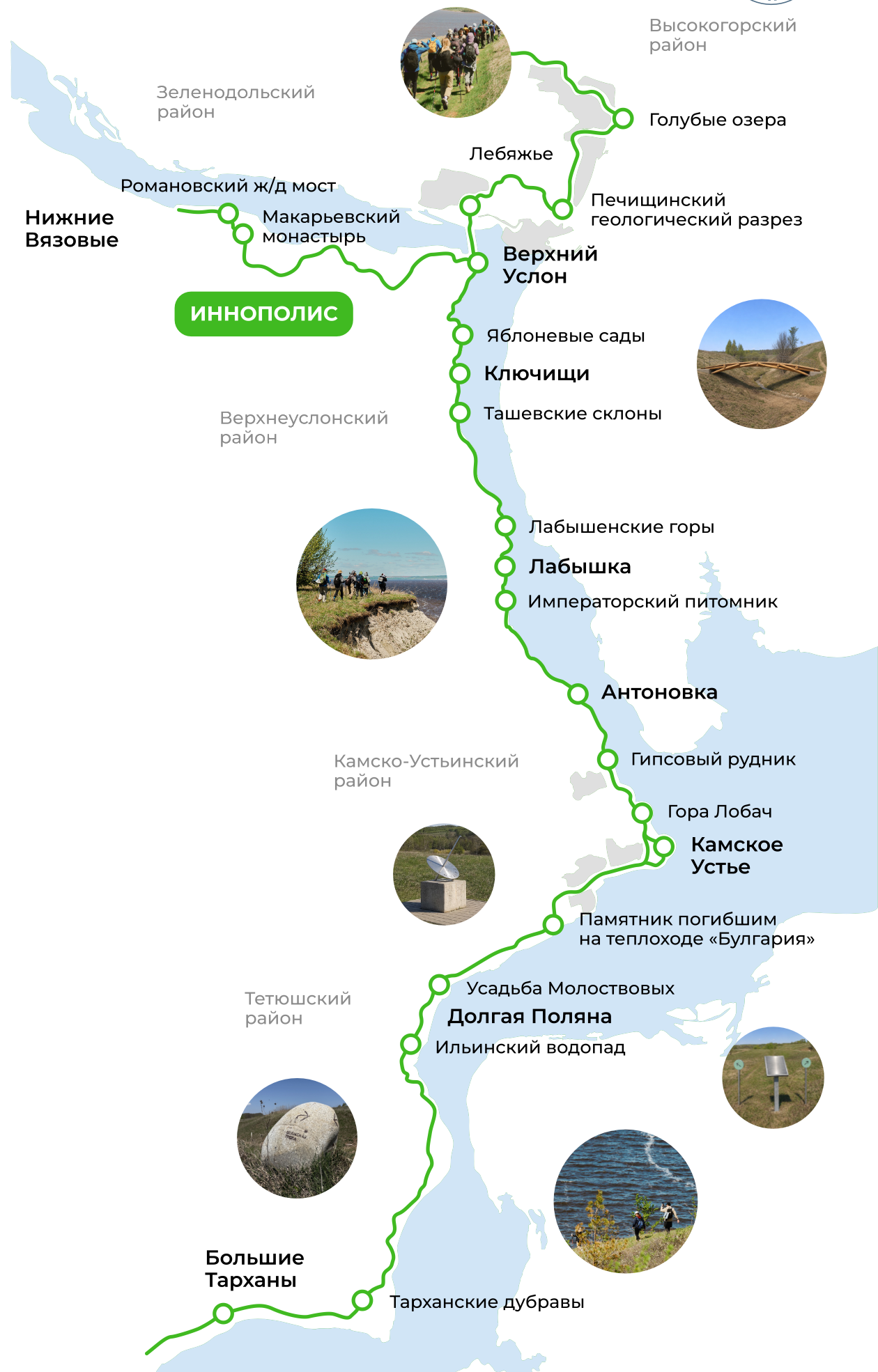 Волжская тропа